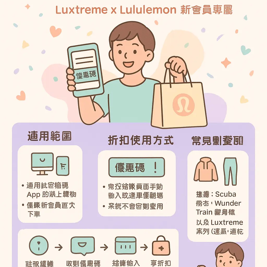 Lululemon 迎新 優惠 - Luxtreme