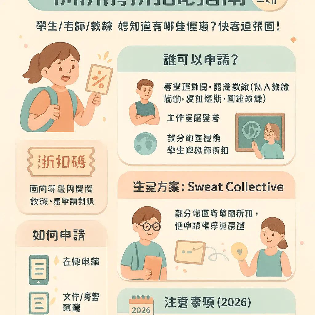 lululemon 優惠碼 - 折扣碼