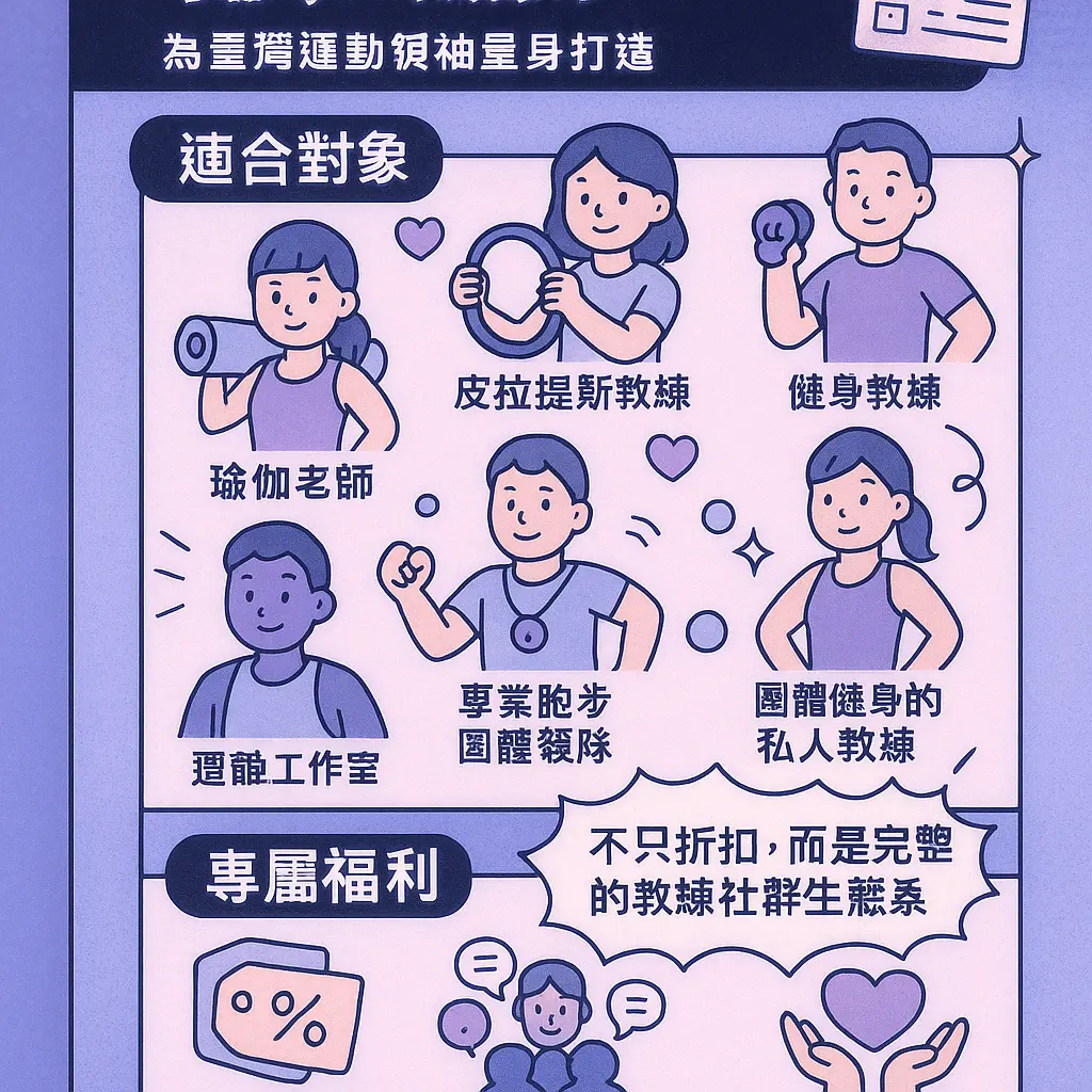 Lululemon 教練 折扣 - 運動領袖