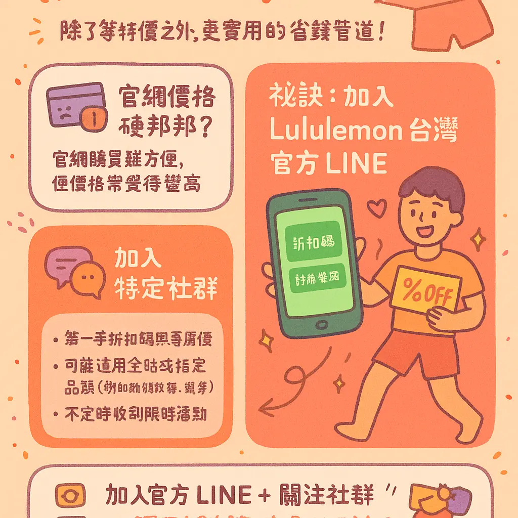 Lululemon 台灣 減 價 - 瑜伽短褲