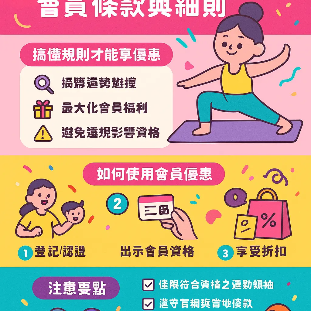 Lululemon 會員 優惠 - 皮拉提斯