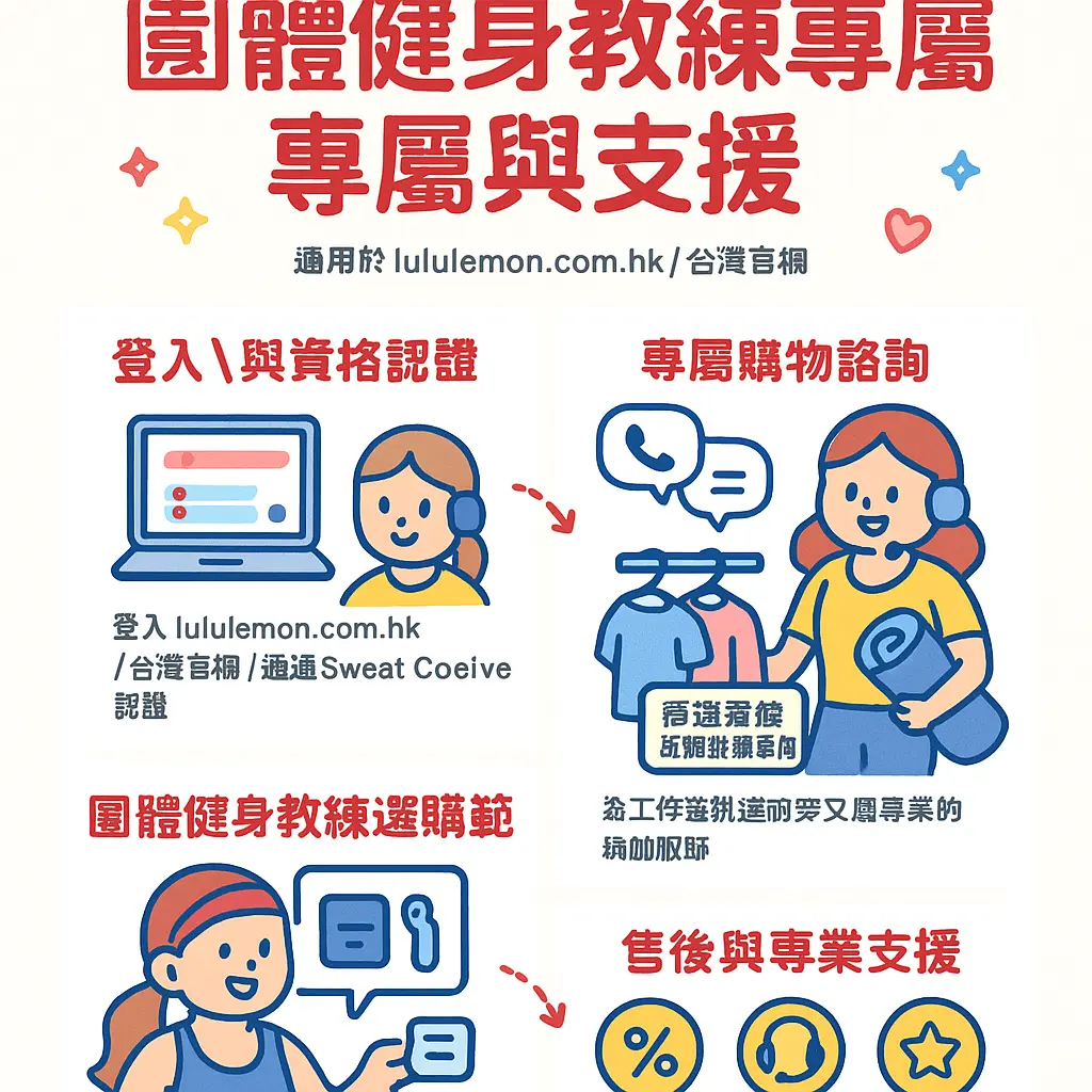 Lululemon 會員 優惠 - 團體健身教練