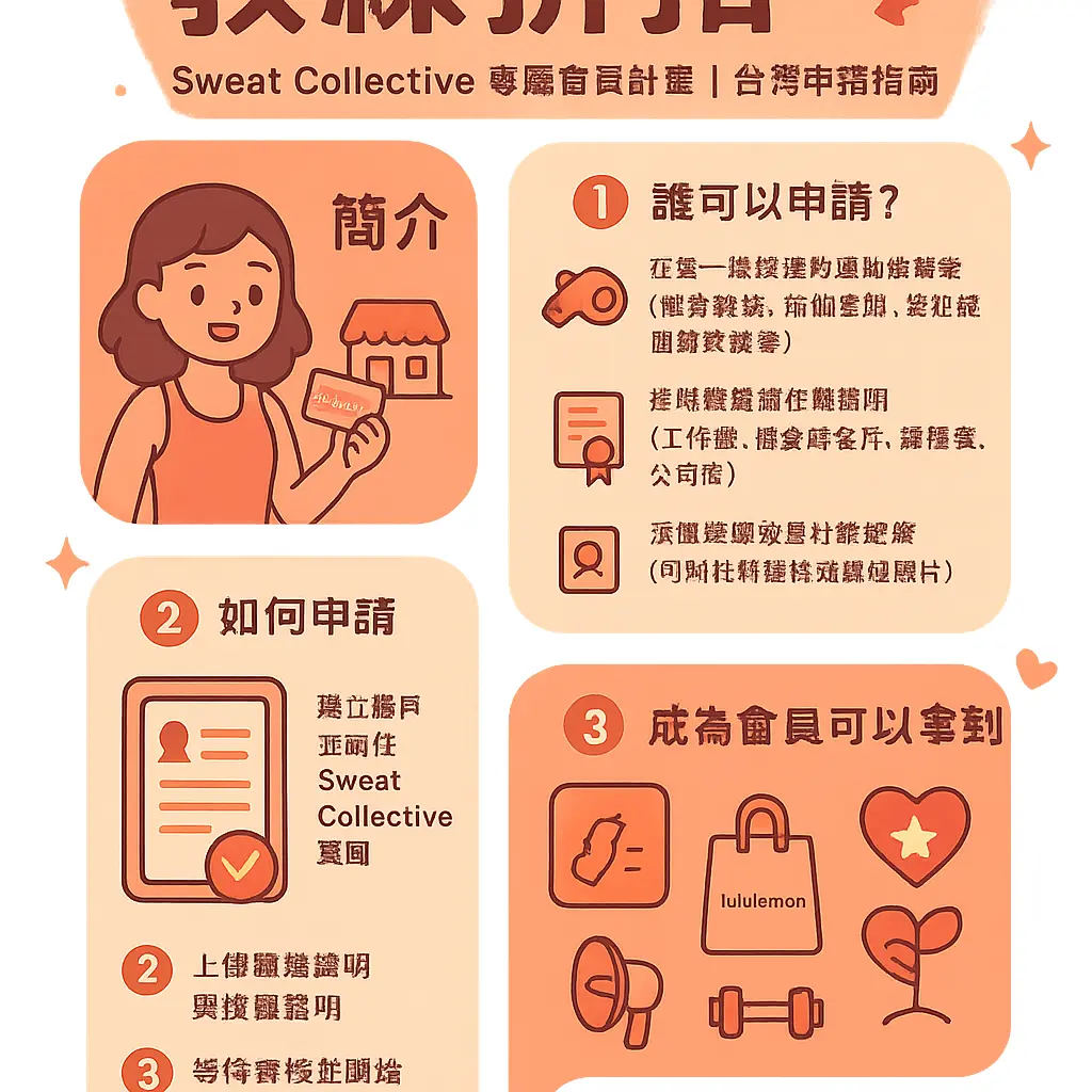 Lululemon 教練 折扣 - lululemon