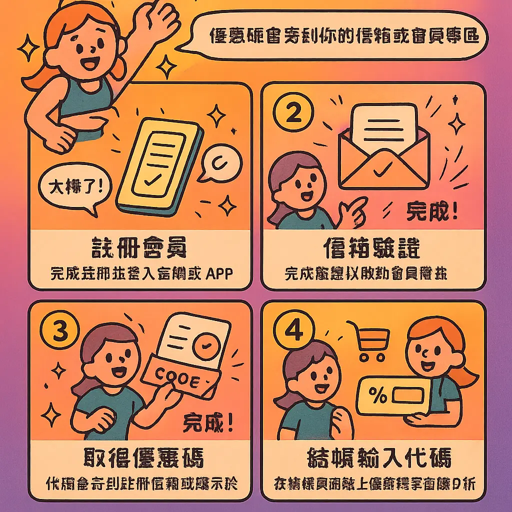 Lululemon 迎新 優惠 - 優惠碼