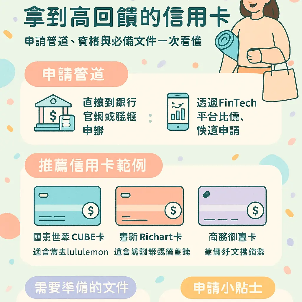 Lululemon 信用卡 優惠 - 信用貸款