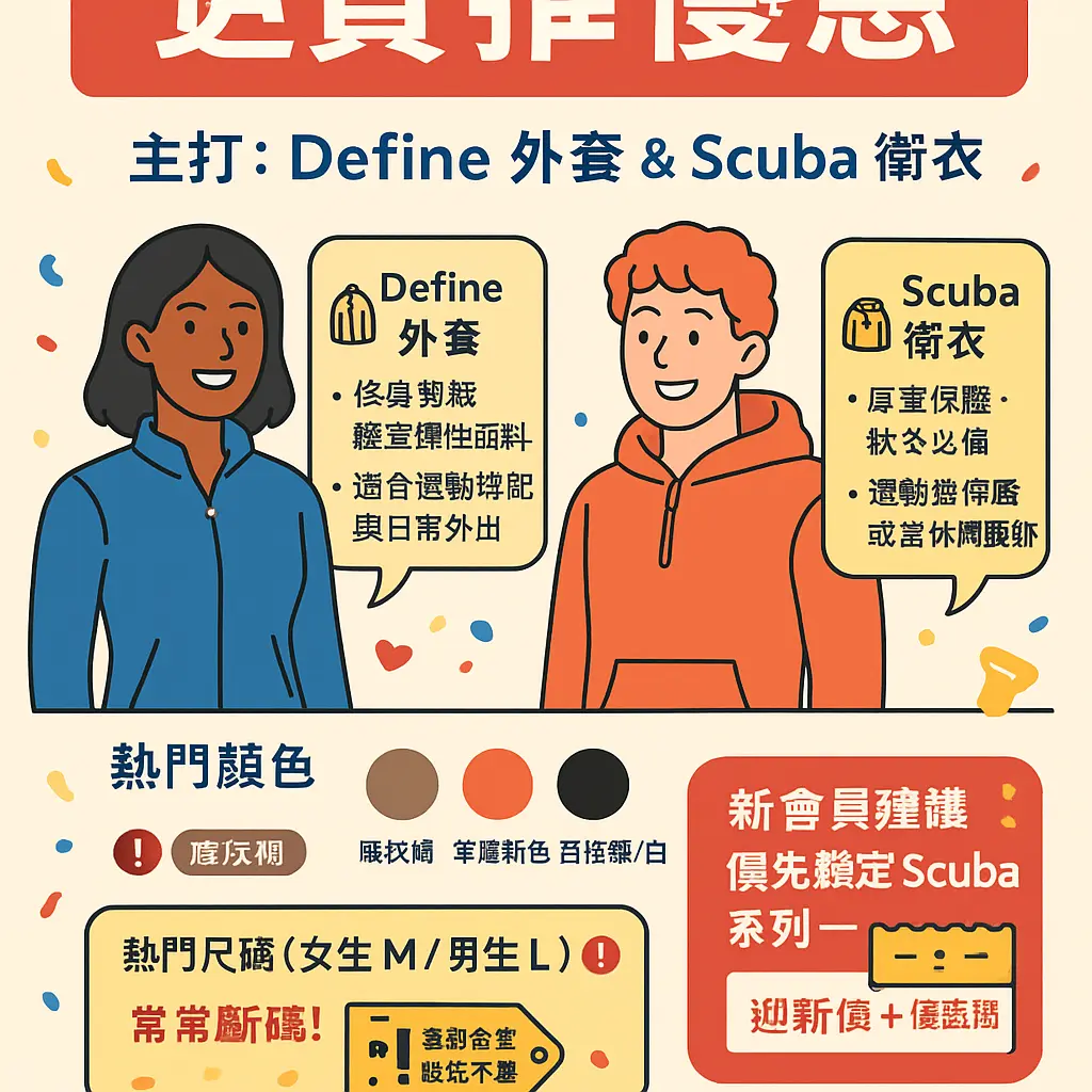 Lululemon 迎新 優惠 - Define外套