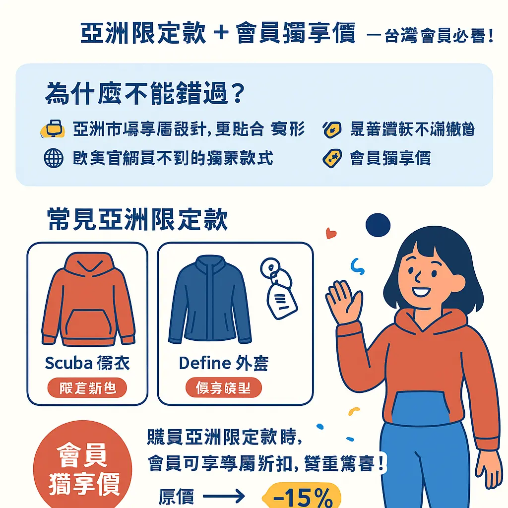 Lululemon 迎新 優惠 - Softstreme