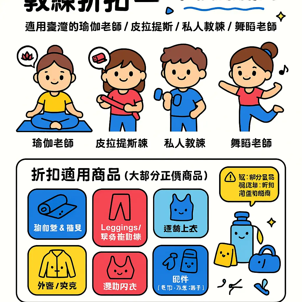 Lululemon 教練 折扣 - 健身教練
